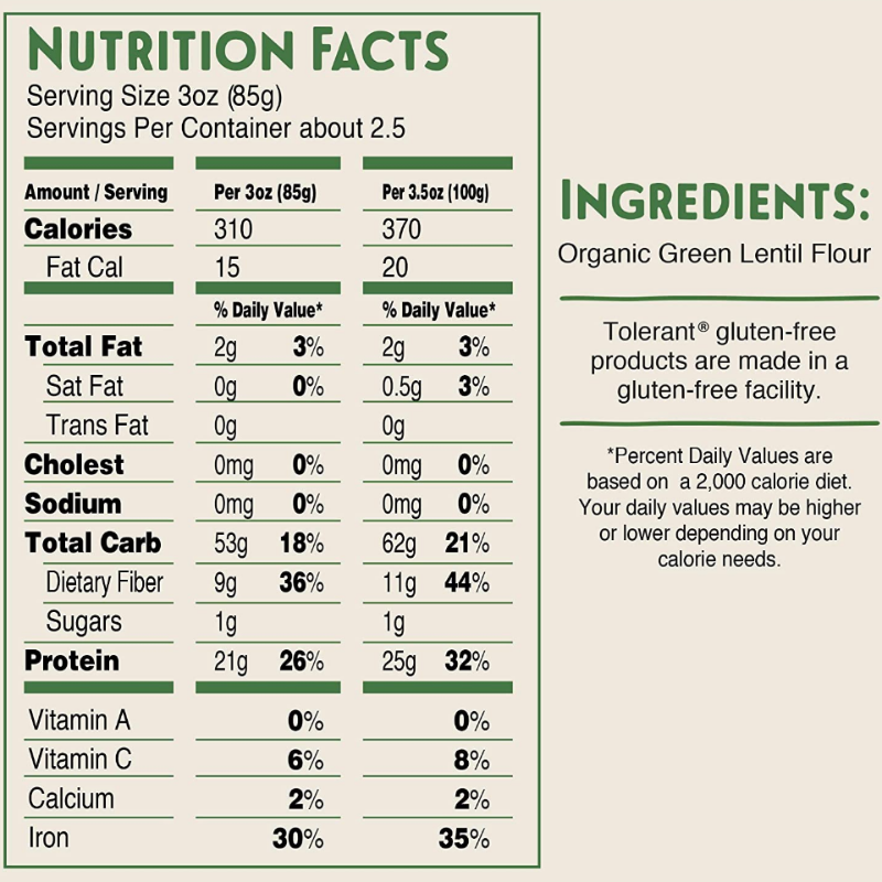 Tolerant Organic Gluten Free Green Lentil Penne High Protein Pasta